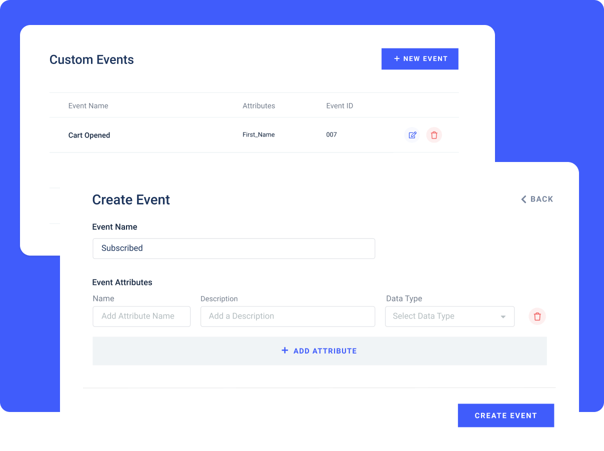 Customer Data Architecture and Custom Event Development